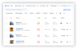 Propiedades ilimitadas